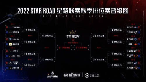 《巅峰战舰》赛事相关图片4