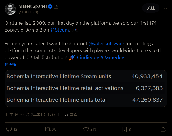 工作室游戏相关图片2