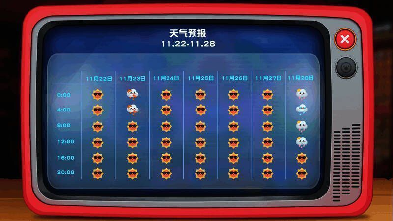 庄园天气预报图