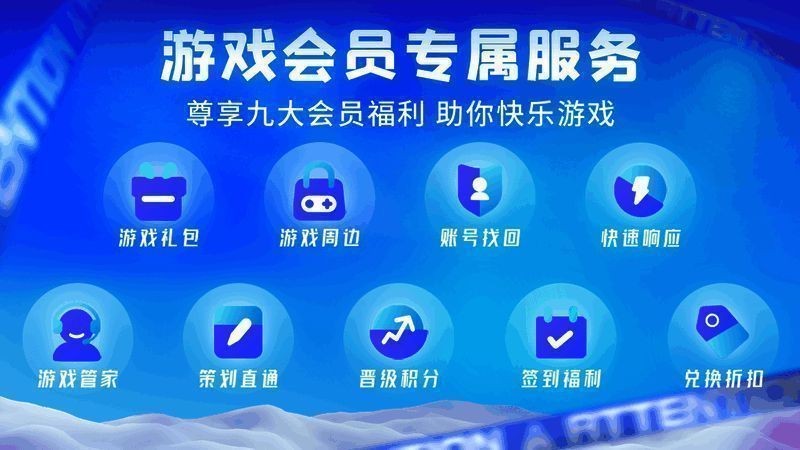 九大会员权益展示图