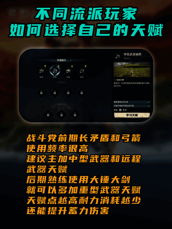 荒野起源天赋界面1