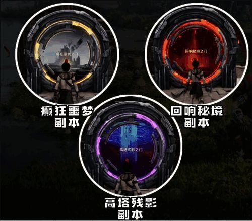 副本相关界面图片