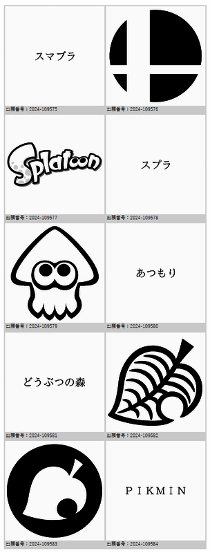 任天堂商标申请设计及申请号配图