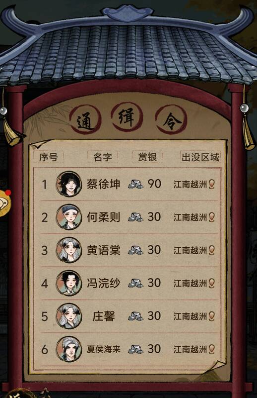 游戏资源上限画面