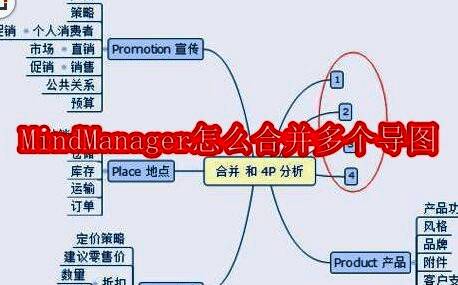 MindManager界面相关图片