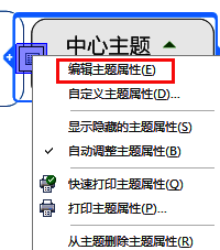 输入主题属性数据操作示例图