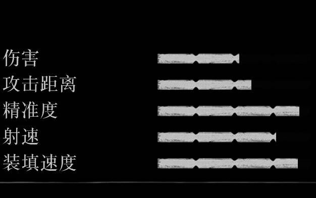 荒野大镖客2m1899手枪细节