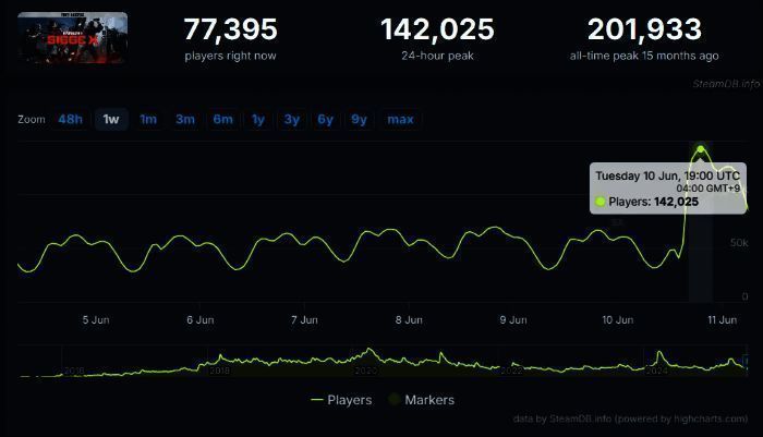 《彩虹六号:围攻X》相关画面2
