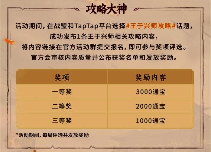 《王于兴师》玩家共创活动介绍