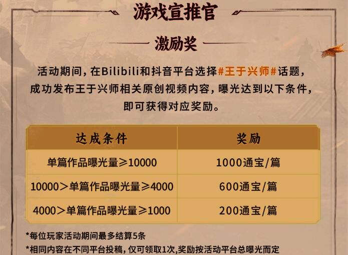 《王于兴师》玩家共创活动相关画面