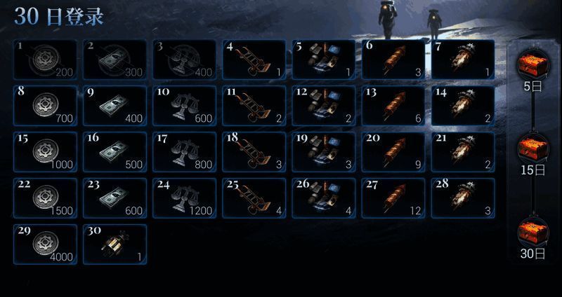 每日登录签到领补给及蒸汽核心碎片相关福利图片