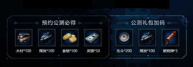 全平台200w预约达成领取预约好礼相关图片