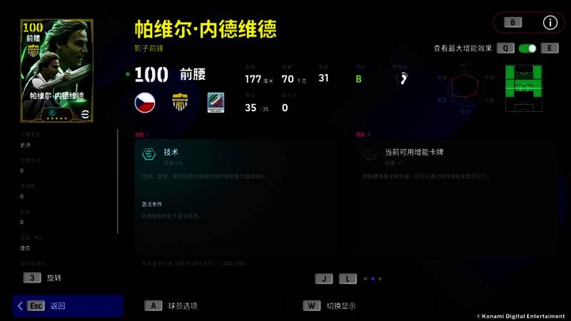 帕维尔·内德维德增能后评分信息图