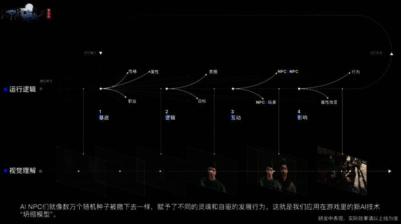 刀刀江湖宣传图2