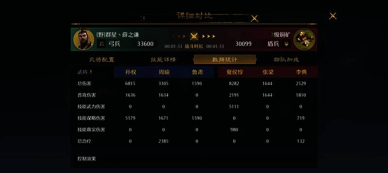 九牧之野吴国恢复弓阵容相关图片5