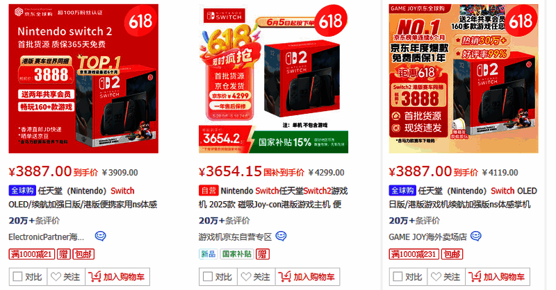 NS2价格对比图表