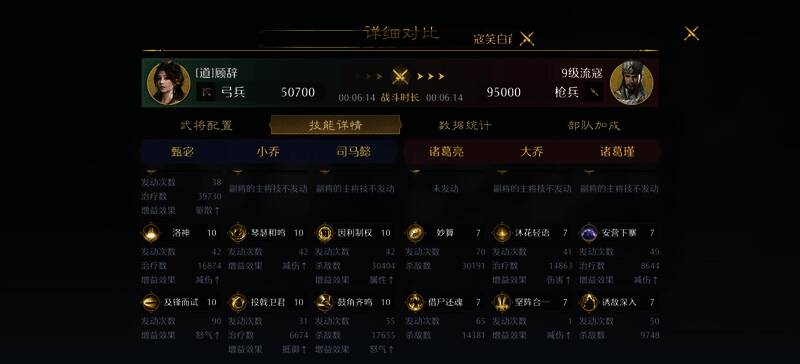 回怒中毒队战报图 3