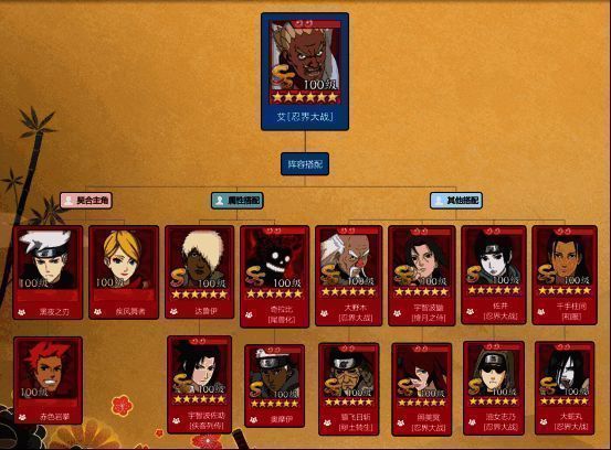 艾与其他忍者组合示意图,展示站位与配合方式