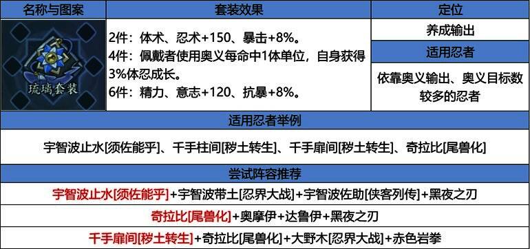 新饰品琉璃套装展示图