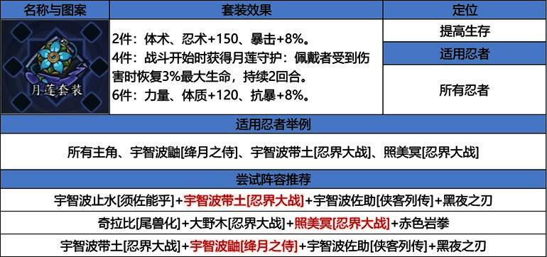新饰品月莲套装展示图