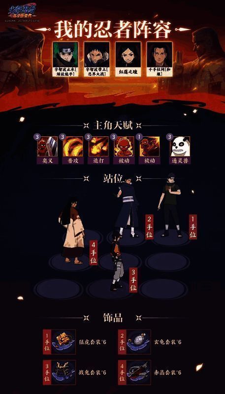 宇智波带土与队友组成的斗祭阵容,展示战斗中的战术配合