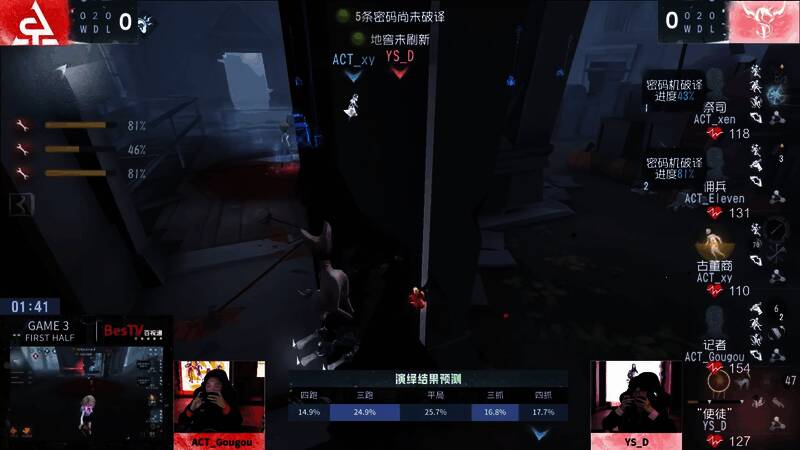 ACT_Gougou利用奥菲带走使徒爱猫帮助古董商突破点位的精彩画面