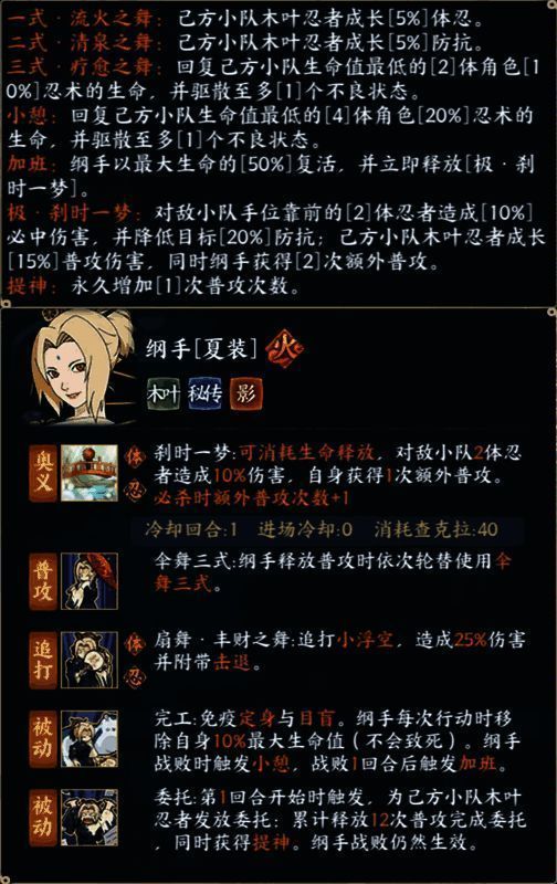 纲手[夏装]技能面板展示，突出其治疗与攻击强化能力