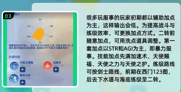 神官形态展示,身披神圣光环,手持法杖施展强力辅助技能