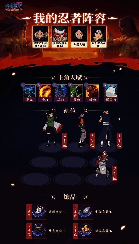 宇智波带土与多由也组成的战斗阵容展示