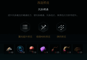 第六阶段高科技材料展示图