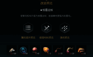 第八阶段终极材料展示图,包含神之碎片与雷霆核心