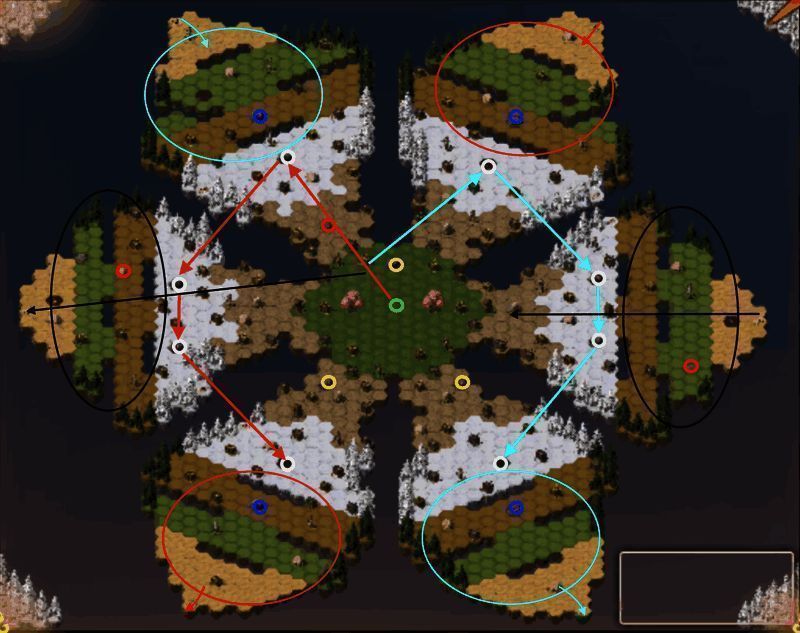 示意图展示了几条主要的探索路径及方向箭头指示