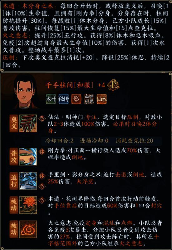 千手柱间[和服]立绘图，展现了其独特的造型设计