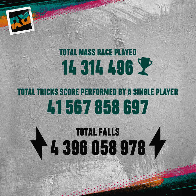 多人在线竞速模式画面,多名玩家角色在山地赛道上激烈比拼