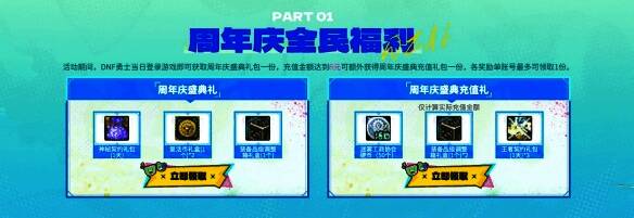 周年礼包领取界面示意图,显示礼包内含物品及领取方式