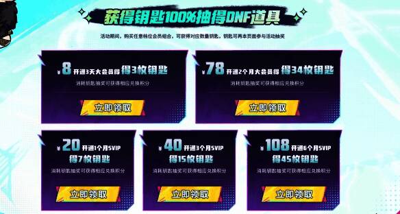 抽奖界面示意图,显示积分累计机制与奖励结构