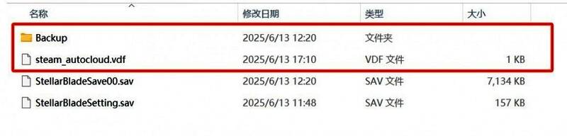 文件管理器界面截图，展示需要复制的两个附加存档文件