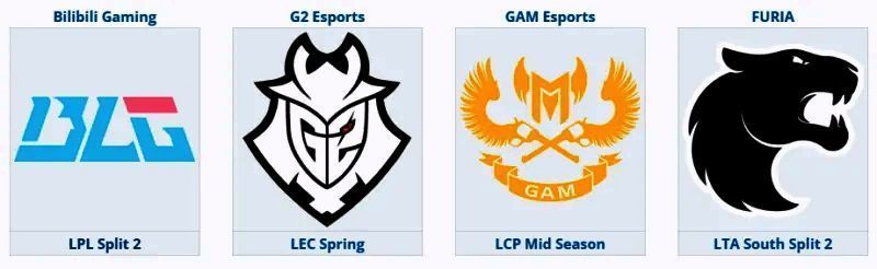 入围赛对阵名单展示图,显示BLG、G2、GAM、FURIA参赛信息