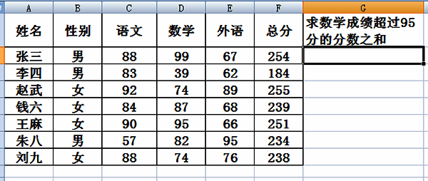 Excel表格示例界面,显示包含学生姓名、各科成绩的基础数据