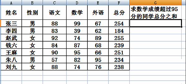 函数公式输入界面特写,单元格内显示完整的SUMIF函数表达式