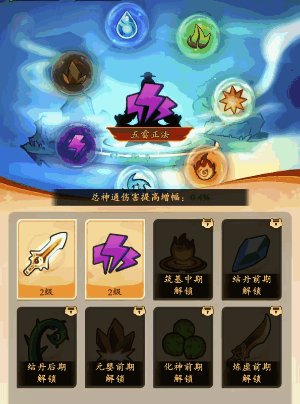 神通升级界面示意图,展示所需材料与技能解锁进度条