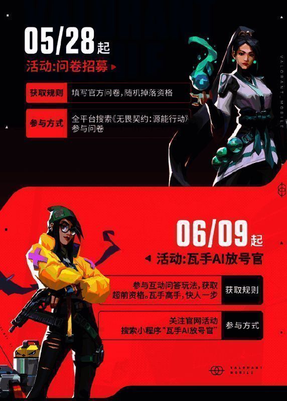 测试资格获取方式汇总界面截图