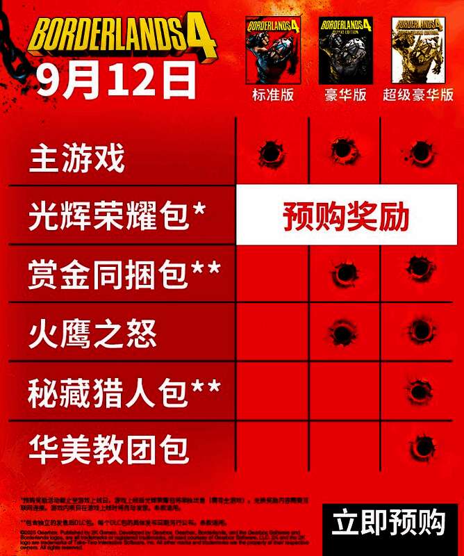 《无主之地4》豪华版售价与标准版对比示意图