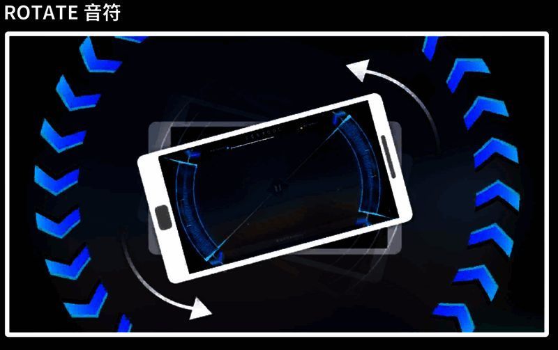 红蓝交替ROTATE音符操作挑战，玩家频繁切换旋转方向完成判定