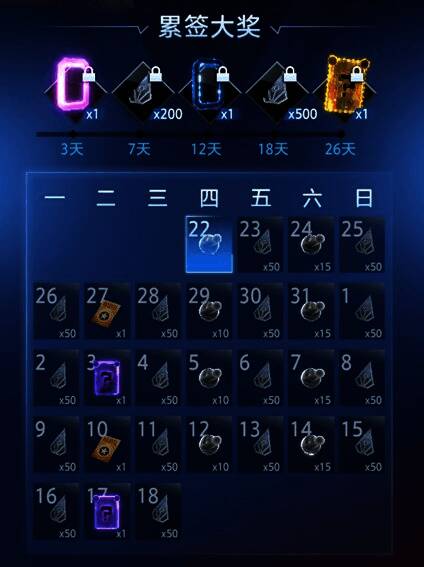 登录奖励界面截图,展示每日领取的秘宝券与代币详情