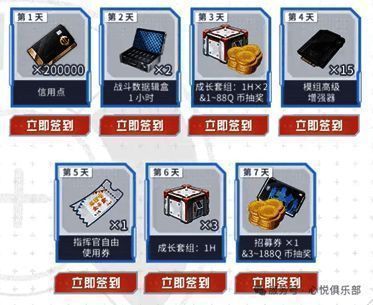 签到奖励界面展示，标注每日奖励递增机制