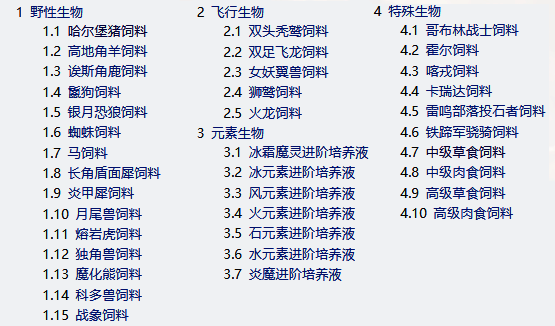 高级饲料列表展示,包括各种颜色与效果不同的饲料类型