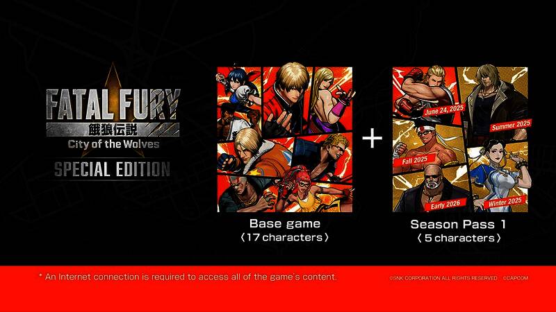 《饿狼传说:群狼之城》SPECIAL EDITION包装封面