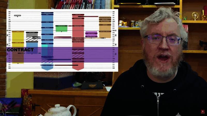 BioWare相关情况配图4