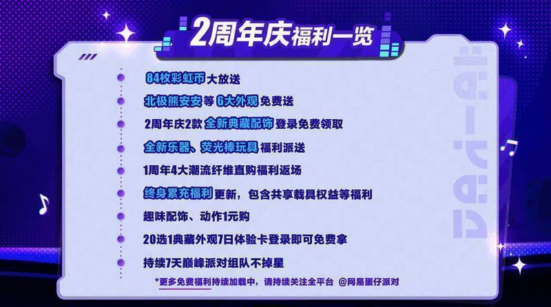 2周年庆福利宣传图